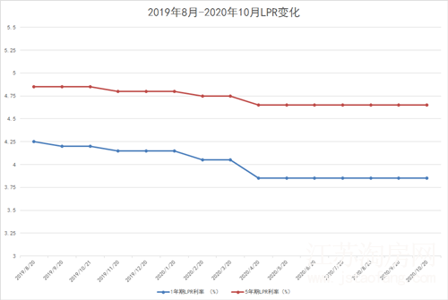 ad38c81beddc1d36ff4e8190e5bc571097ee017a.png 微信图片_20201021150025.png