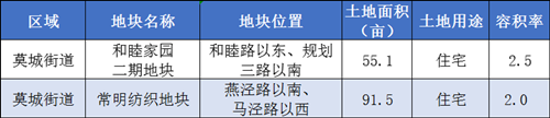 7853daf1bf1a436119431ee7d44ce946c577726a.png 微信图片_20210127124949.png