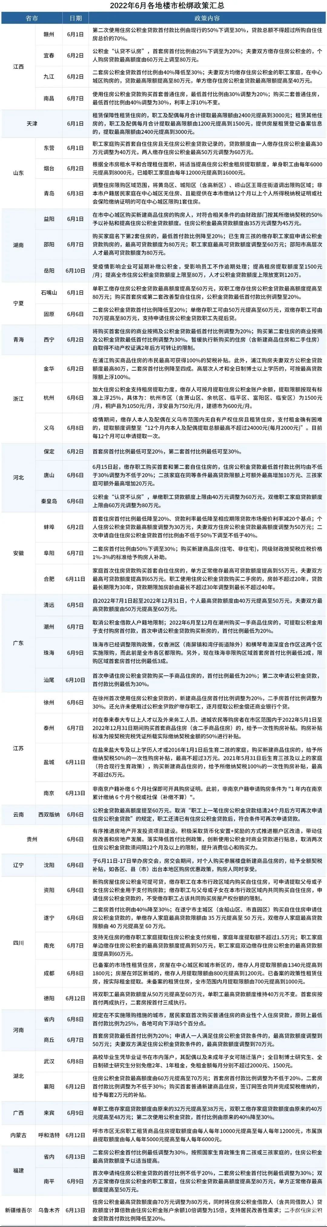 2d94ba494d0799ce64aafd0e723b761ca25e7476.jpg 微信图片_20220707082210.jpg